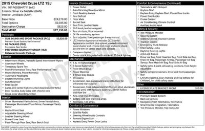 2015 Chevrolet Cruze LTZ