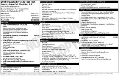 2024 Chevrolet Silverado 1500 High Country