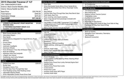 2015 Chevrolet Traverse LT