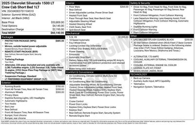 2025 Chevrolet Silverado 1500 LT