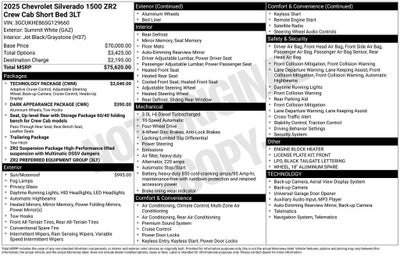 2025 Chevrolet Silverado 1500 ZR2