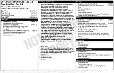 2016 Chevrolet Silverado 1500 LTZ